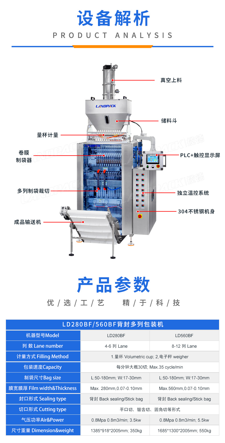 口含煙包裝機(jī)-詳情頁(yè)_03.jpg