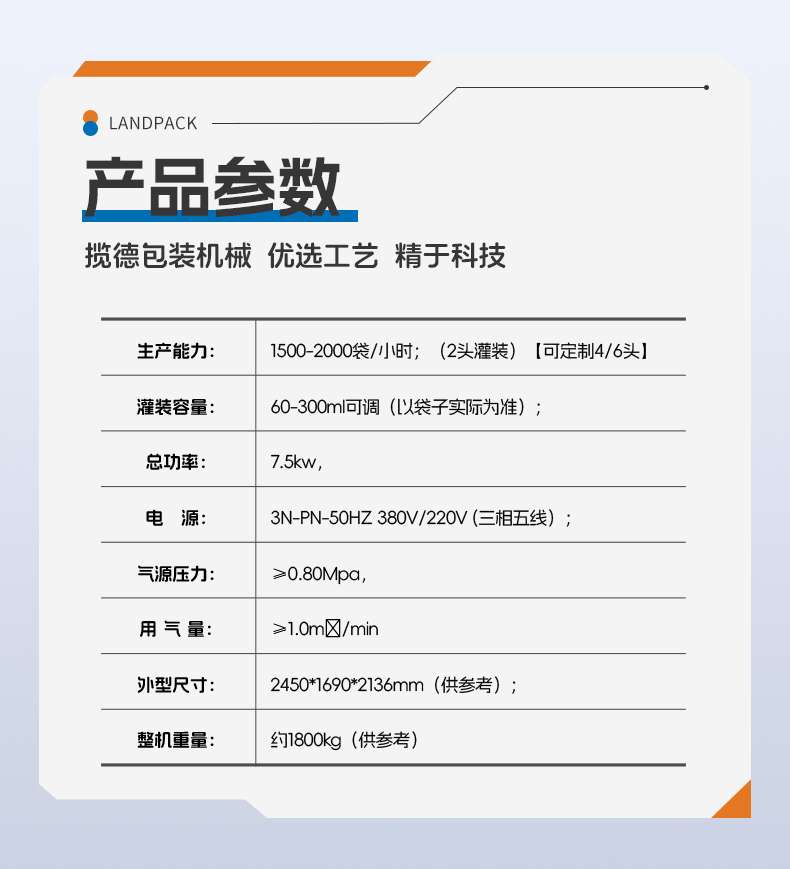 雙頭壺嘴袋圓盤灌裝旋蓋一體機(+噴碼機)+藍莓果汁+湯丹-詳情頁_06.jpg