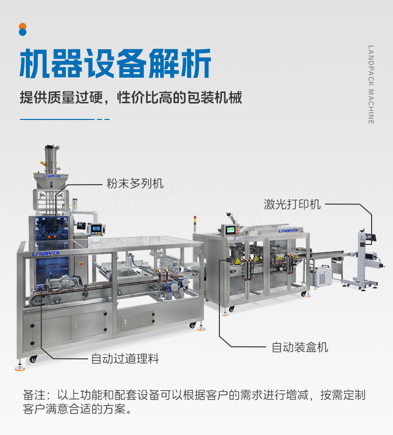 檸檬粉包裝線(xiàn)（LDBF280G-4多列機(jī)+自動(dòng)過(guò)線(xiàn)理料進(jìn)盒+自動(dòng)裝盒機(jī)+紫外線(xiàn)激光打碼）+湯丹-詳情頁(yè)_05.jpg