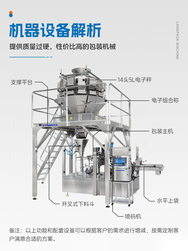 LD-8300A八工位給袋機(jī)(14頭組合稱(chēng)+噴碼打碼機(jī))+魚(yú)塊+家利-詳情頁(yè)_06.jpg