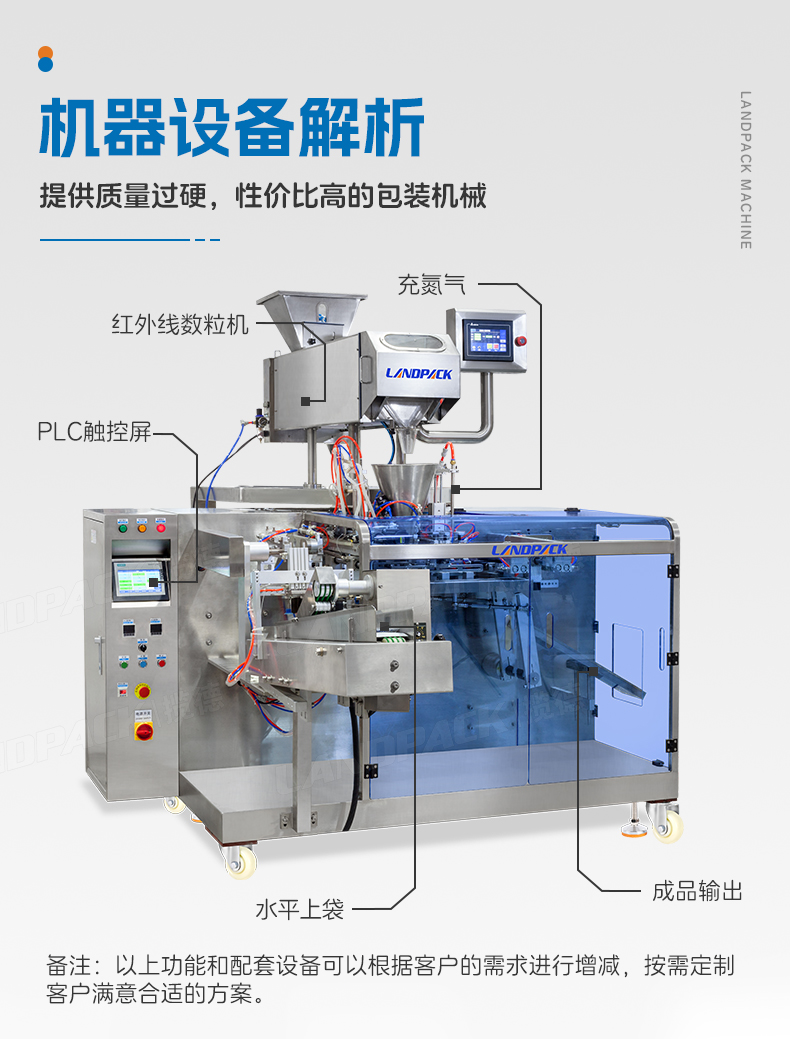 LDGP-160C水平給袋機(jī)（紅外線數(shù)粒機(jī)8通道+充氮?dú)猓?詳情頁_05.jpg