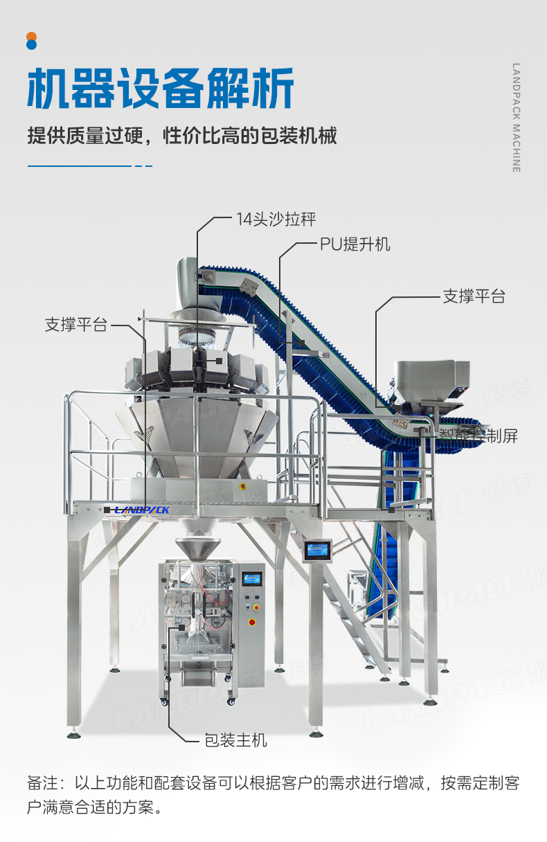 LD520A立式機(jī)（14頭5L秤+充氮氣+PU裙邊皮帶）+沙拉+賴家利_06.jpg
